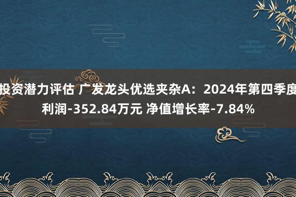 投资潜力评估 广发龙头优选夹杂A：2024年第四季度利润-352.84万元 净值增长率-7.84%